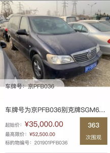 京标阁北京车牌转让全流程解析：老司机教你避开90%的坑