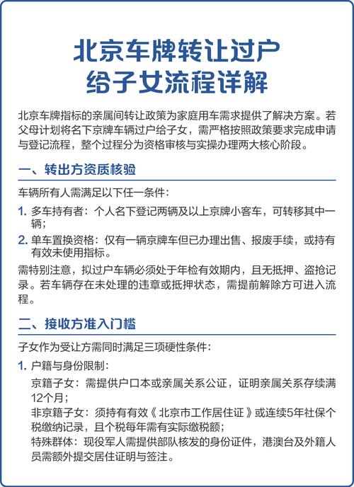 京标阁北京车牌带公户怎么卖？老司机教你合规操作不踩坑