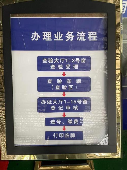 京标阁代办北京公户车牌一拖四一拖五大概行情：2024最新价格避坑指南
